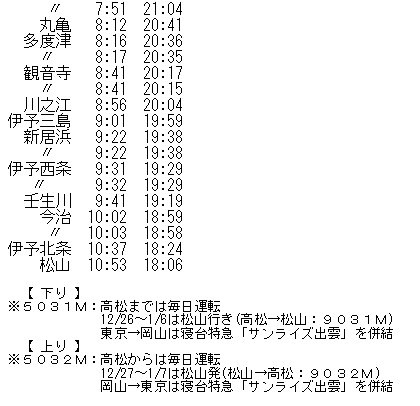 寝台特急『サンライズ瀬戸・出雲』の時刻表2023年3月改正版鉄道プレス