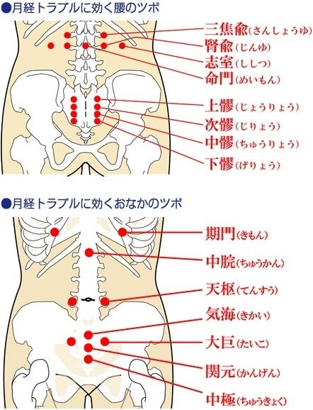 羞恥悶絶 開発すれば最高の性感帯! 「ワキ」