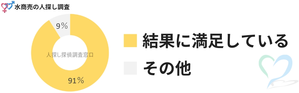 アロママッサージのお店 アップルティ長崎店〔求人募集〕 回春・性感エステ