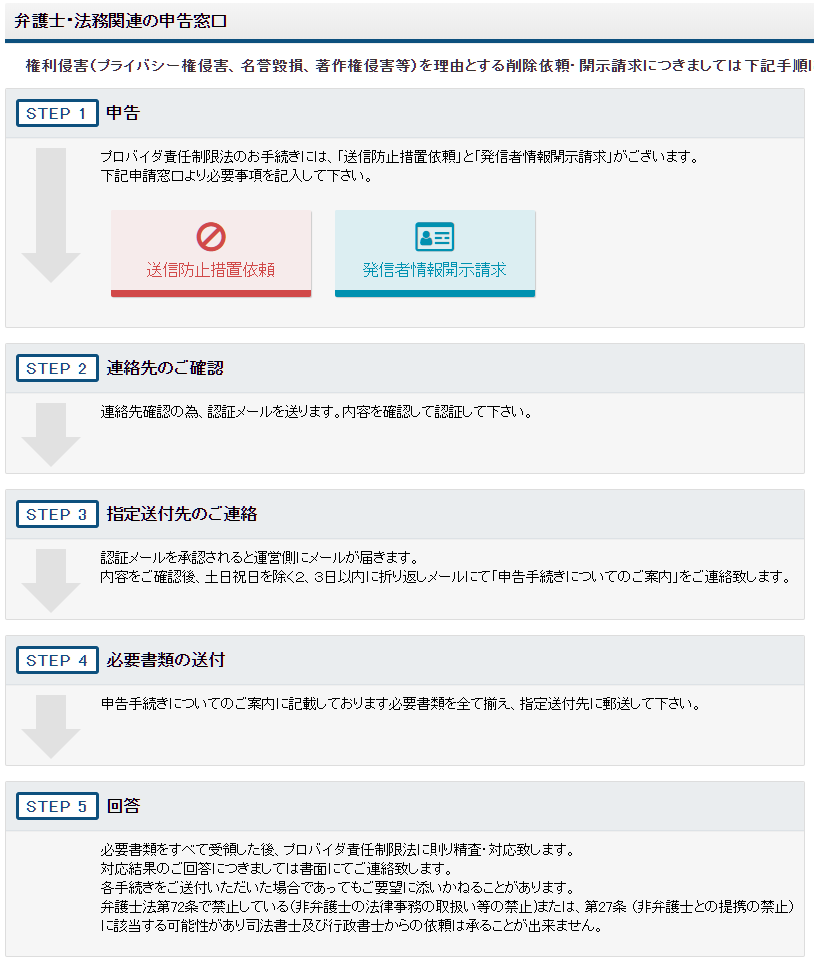 パチ屋店員の裏側: 右京の無加工体験