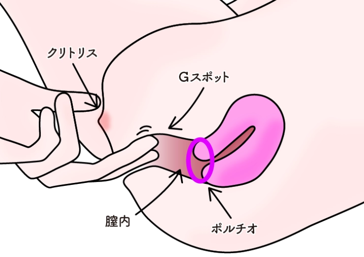 ディルドの気持ちいい使い方講座！中イキオナニーのやり方を徹底解説 – LOVE