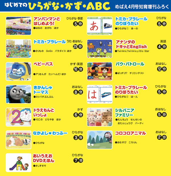 開封レビュー】めばえ 2020年9月号《ふろく》パウ・パトロール みずでっぽう＆ピカピカDVD | 付録ライフ