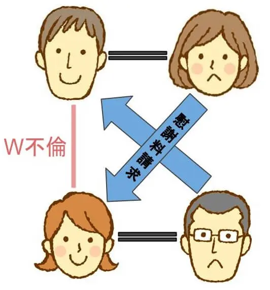 愛知県名古屋市緑区「日本探偵社の不倫調査ですっきり」 | 日本探偵社名古屋本部の口コミ