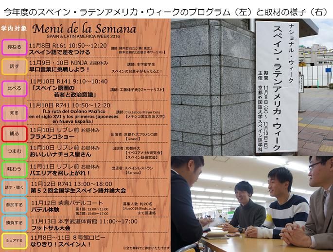 驚くべきリアル スペイン，ラテンアメリカの現代アート—MUSACコレクション— @