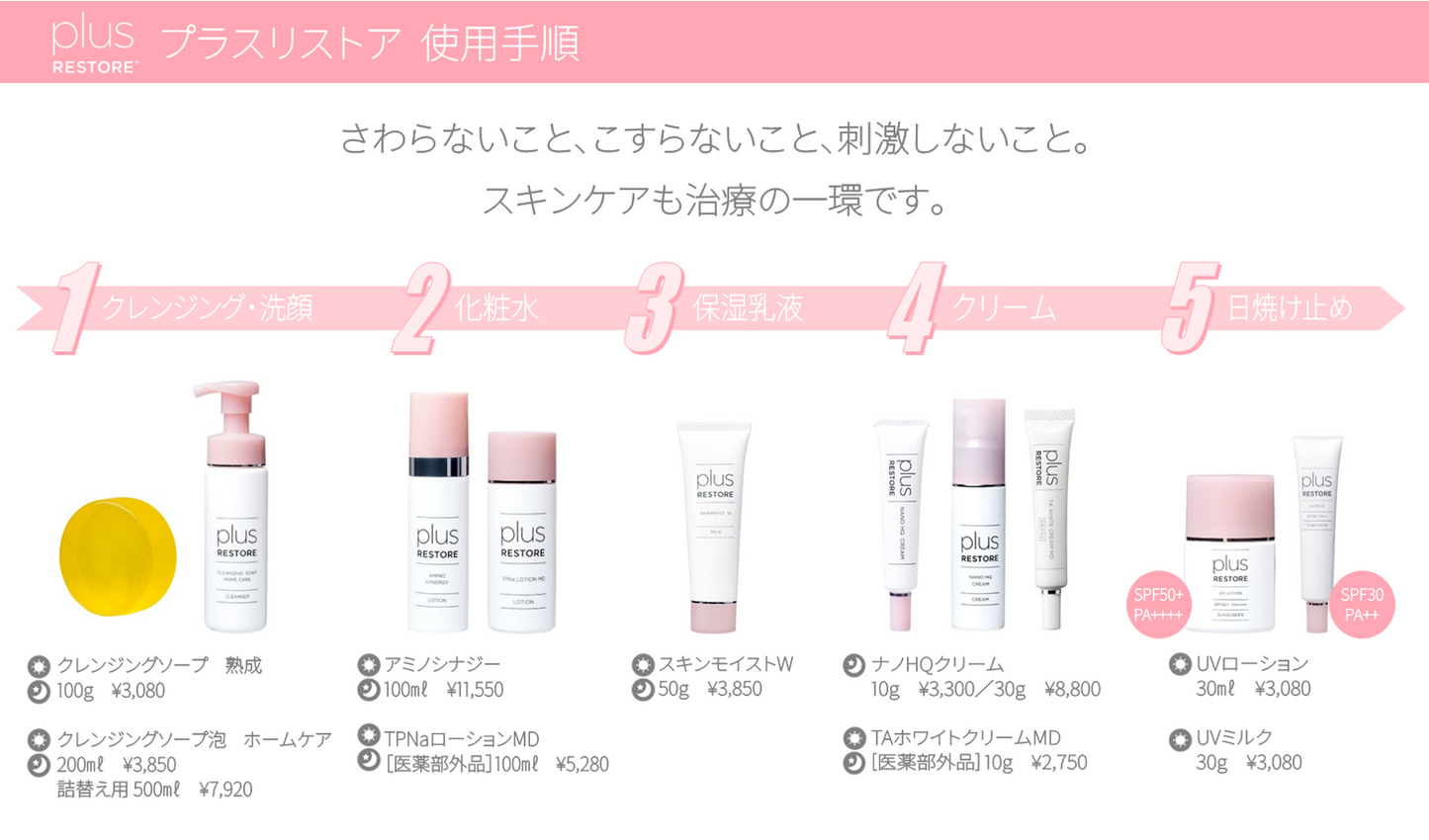 ナノックスone PRO &薬用ハンドソープセット | カテゴリで探す,洗剤石鹸