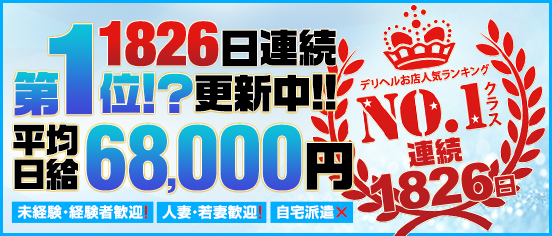 アルカディア岡山｜岡山県岡山市北区のマンスリーマンション物件情報-MAN3'S