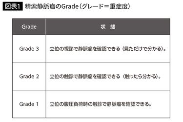 うっ苦い…彼の「口に出したい」の断り方 « 女子SPA！