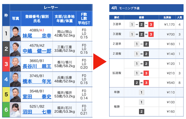 ボートレース徳山 スマートフォンサイト：お知らせ