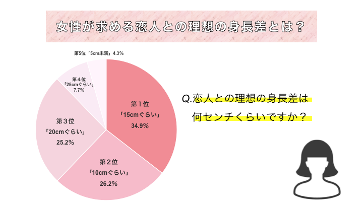 あざとくて何が悪いの？（テレビ朝日公式） | ３/１９放送回で飛び出した あざとテクをご紹介‼️ #乃木坂４６