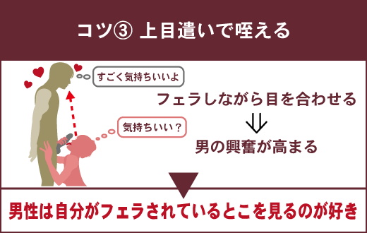 フェラが上手くなる5つの練習法！極上のテクニックで彼氏を骨抜きにできます。 | VOLSTANISH