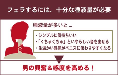 男が沼るフェラのやり方＆テクニック！現役風俗嬢がイラスト付きで解説｜ココミル