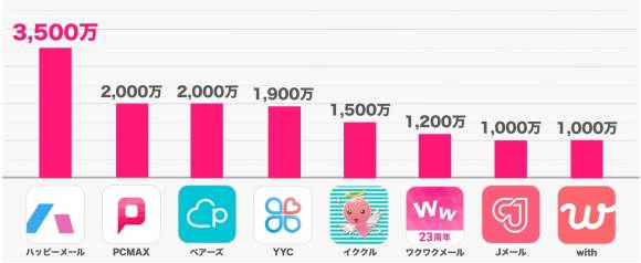 鹿児島で人妻と出会う方法！募集ができるナンパスポットを調査