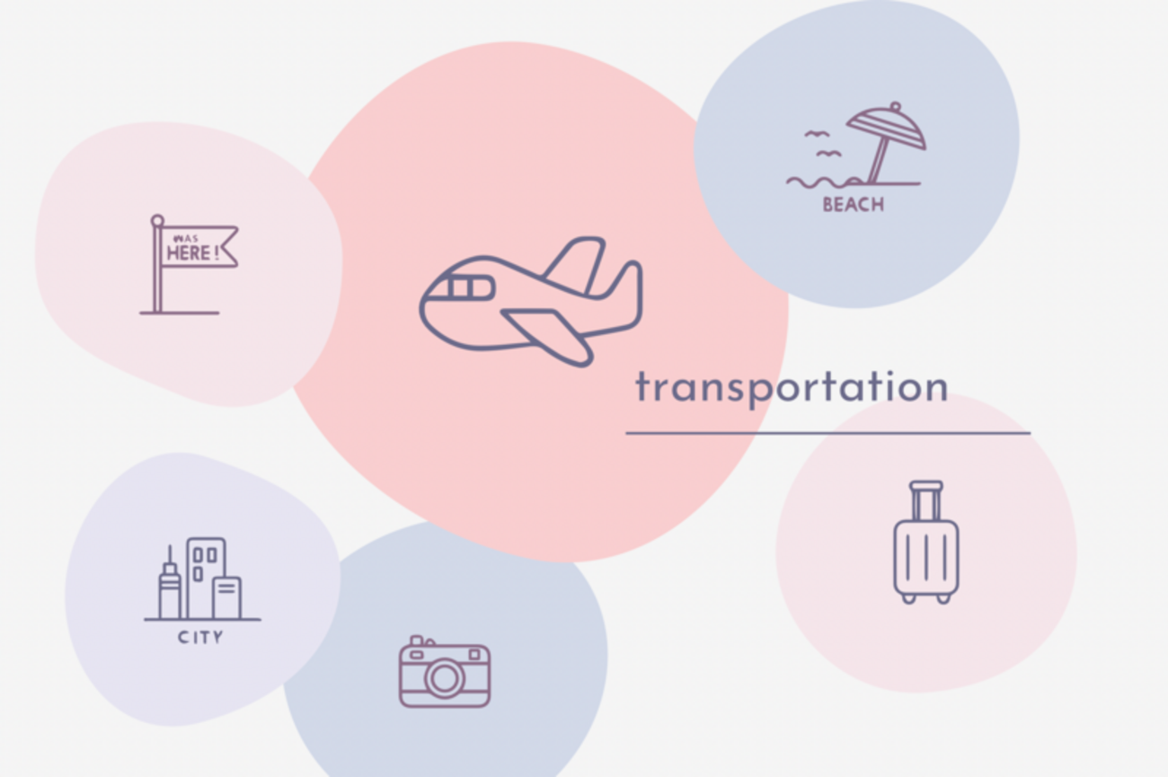 レイクルイーズの行き方 カナダ個人旅行情報 カナダへ行こう