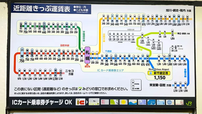 ＪＲ千歳線(苫小牧－札幌)恵み野駅／ホームメイト