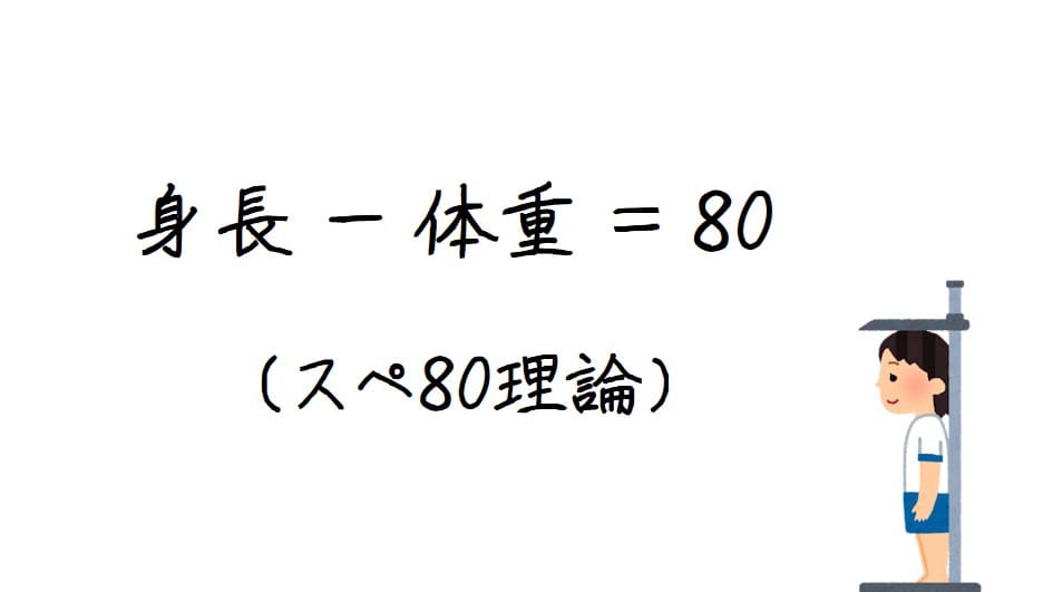 キャバクラで採用になる体重やスペックとは？ぽっちゃりでも受かるのかを解説 | キャバワーク