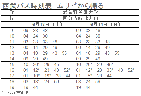 zoeee / 鷹の台 | 西武国分寺線「鷹の台」駅から玉川上水沿いに徒歩8分