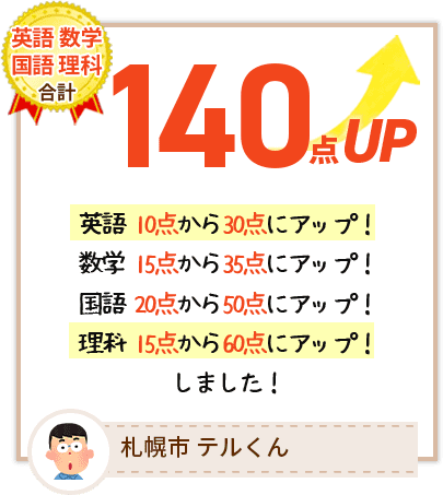 リアルな評判】家庭教師のグッドはどうだろう？⇒料金・口コミのすべて！｜塾と家庭教師探しナビ