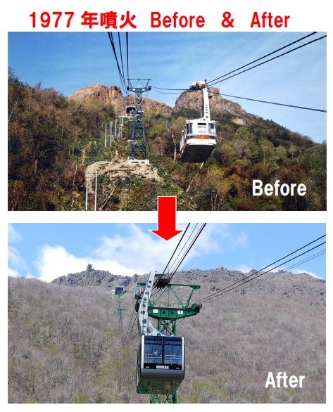 洞爺湖散策 有珠山噴火記念公園～珍小島公園- おまけの会社員生活