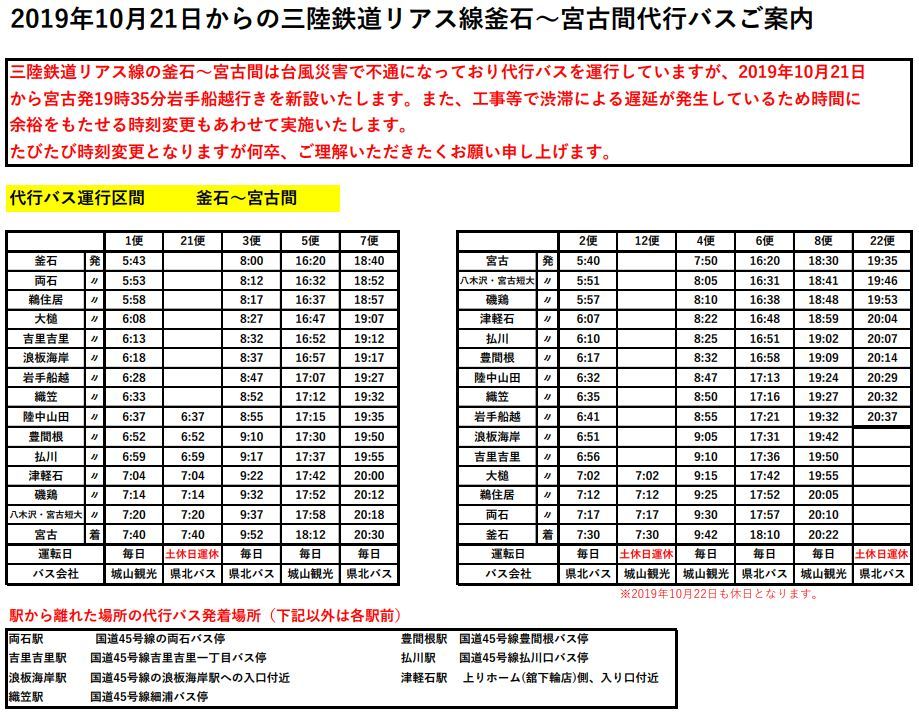 時刻表 名古屋駅