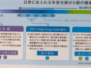 最新アイケアレンズ【ルティーナ】のココがすごい！ | メガネスタイルマガジンOMG