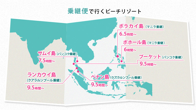 2025 アジアのリゾート地おすすめ13選！人生で一度は訪れたい楽園ビーチも紹介