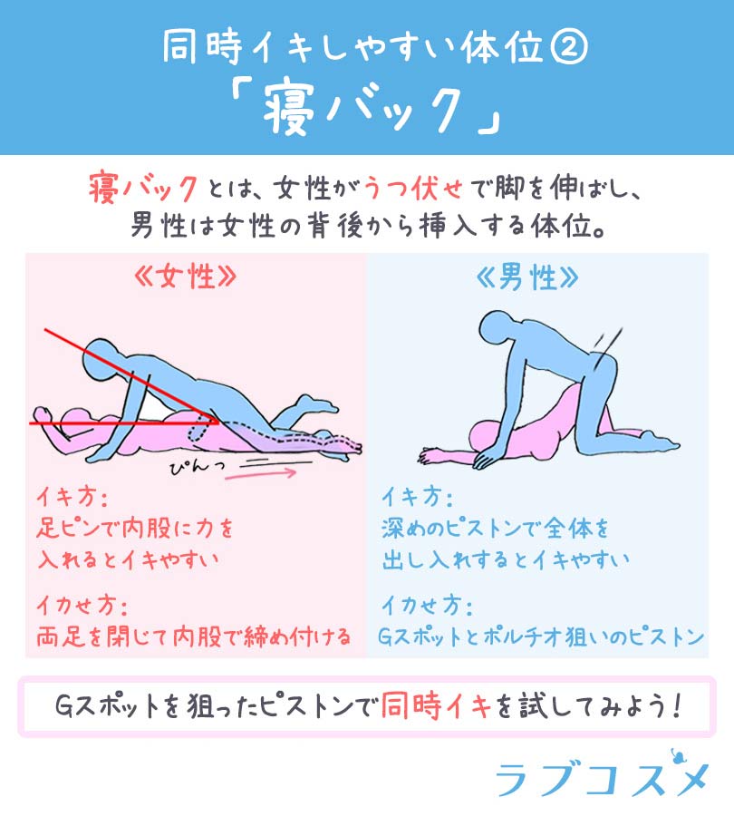 同時イキのやり方！彼と一緒にイク方法とは - 夜の保健室