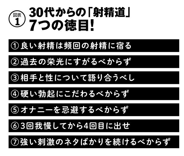 射精障害とは？改善方法と原因を解説｜フィットクリニック渋谷笹塚院