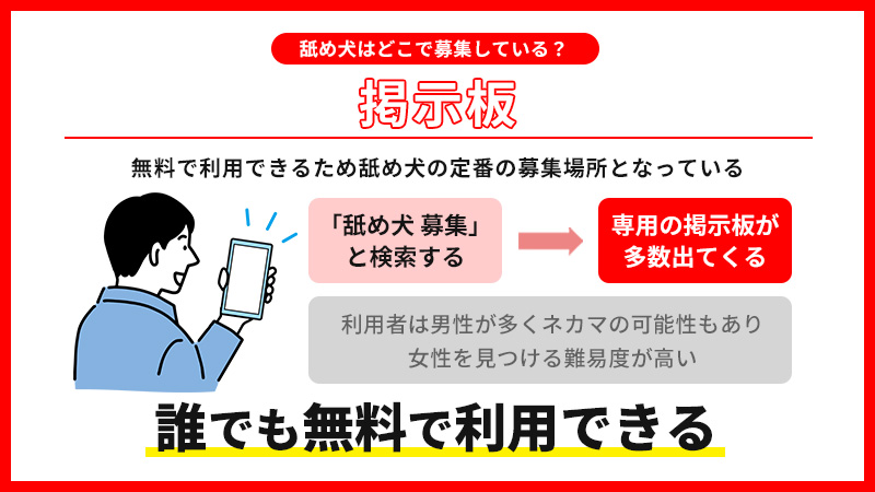 舐め犬クンニ専用サポートレディの求人募集サイトにて高収入を稼ぎませんか？ ｜ 