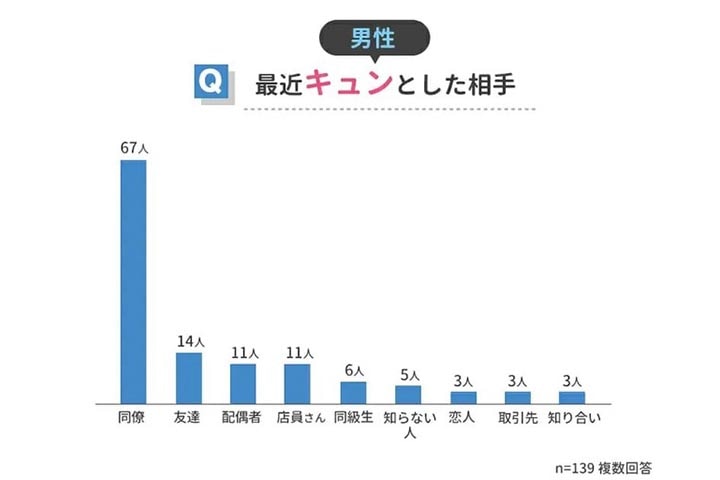 モロ見え注意】美少女カップルがラブホでレズビアンＳＥＸ配信 完全版 |