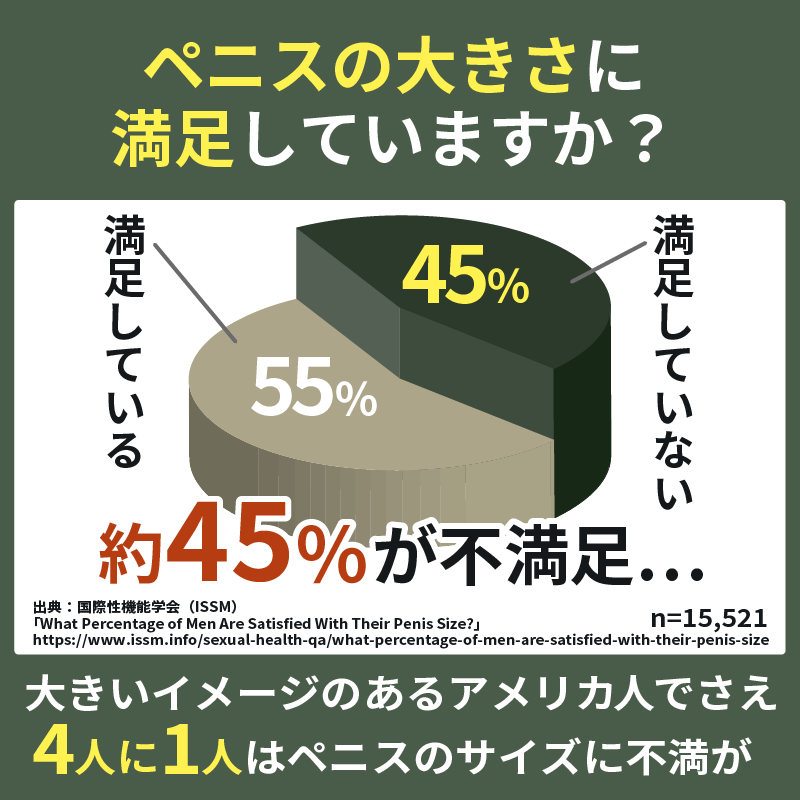 日本AV男優検定2級テスト｜アダルトグッズ価格比較db