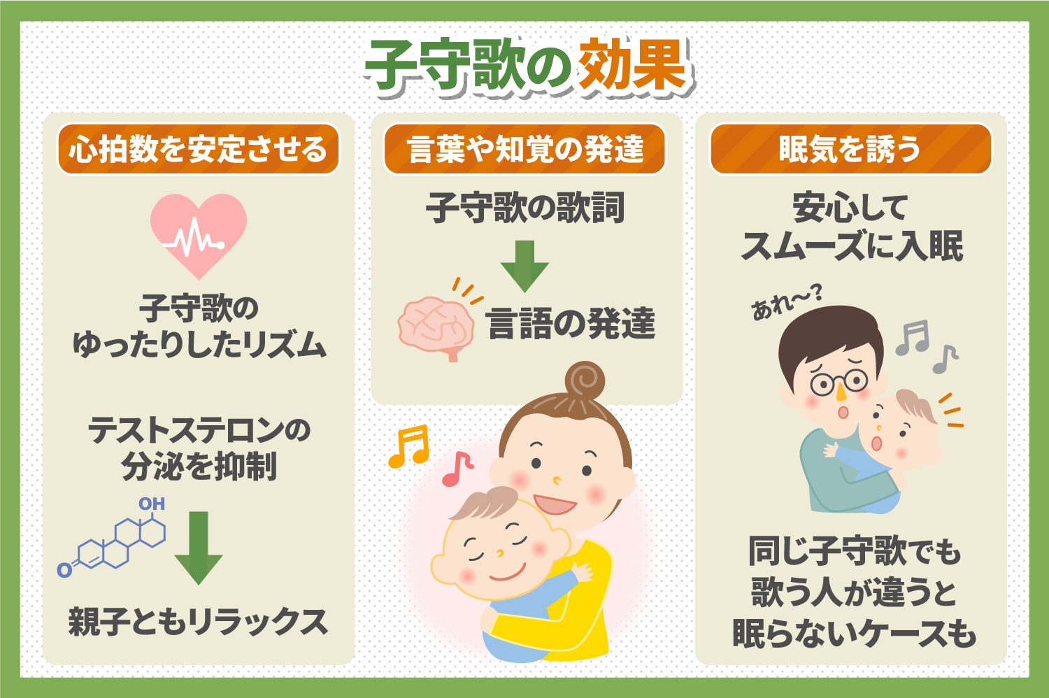 札幌市立もみじの丘小学校-保健室便り・低学年、なないろ学級用