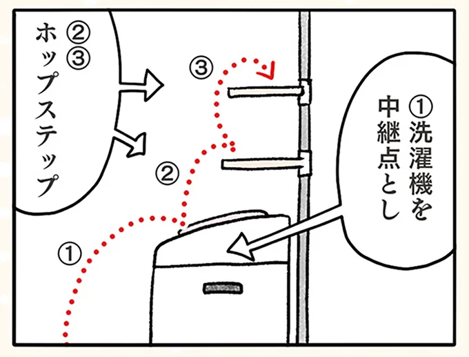 アガサ・クリスティー賞受賞作家、そえだ信が放つ、倒叙ミステリ連作集『臼月トウコは援護りたい』第一話試し読み｜Hayakawa Books & 