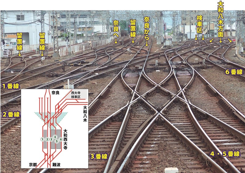 大和西大寺駅 大和八木駅 ＜近鉄週末フリーパスの旅＞奈良県奈良市-