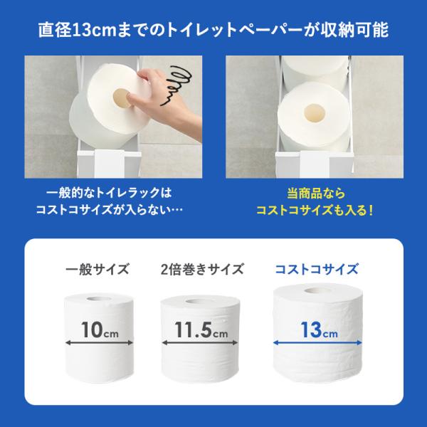 コストコのトイレットペーパー、本当に使えるの？専門バイヤーが検証してみました | SocTocマガジン |