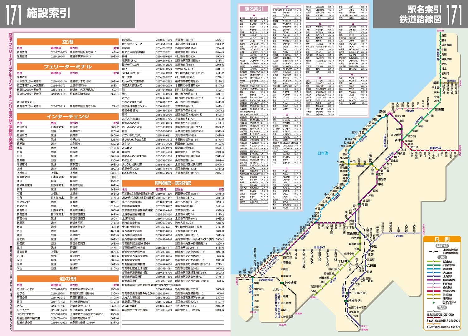 街の達人 新潟 長岡・上越