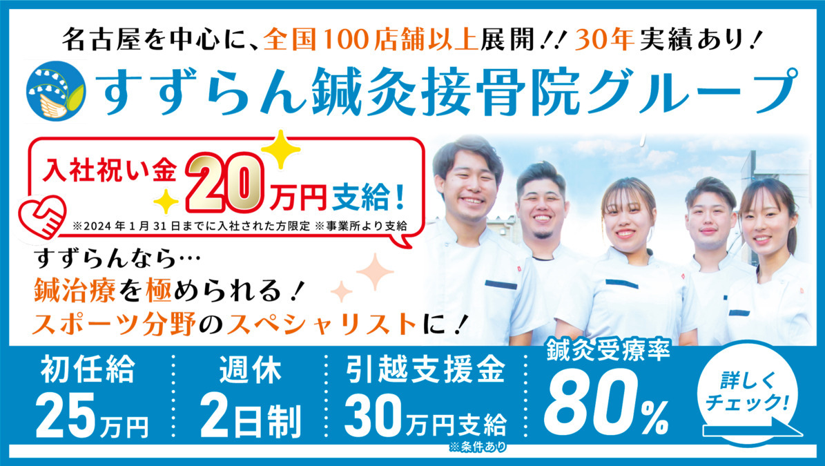 ホテヘルの風俗男性求人・高収入バイト情報【俺の風】