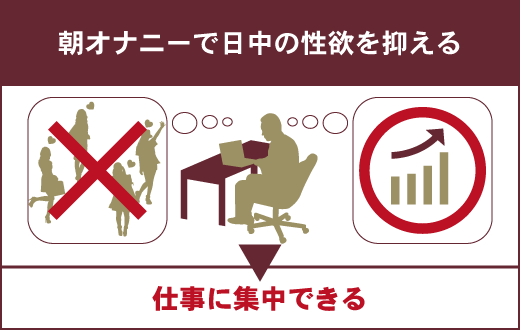 朝オナニーのメリットは〇〇！チェックしておきたデメリットも解説｜駅ちか！風俗雑記帳