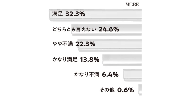 女性が気持ちいい『セックス体位10選』感じる体位・ランキング発表 | ENJYO-エンジョー-