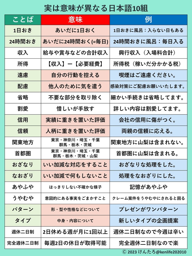 ディープキスの体験談。初めて経験したエッチなキスって？（DRESS[ドレス]）