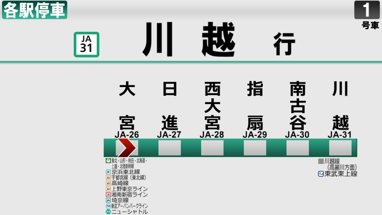 西武新宿線の終点「本川越駅」には何がある？ 住みここち10位の街は、埼玉屈指の「観光地」だった - All