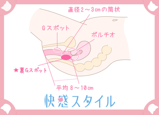 女性のオーガズム１２種類まとめ