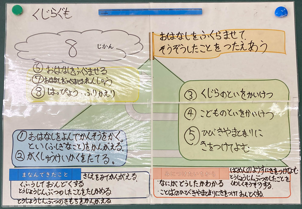 環境省_こども環境省_環境省のおしごと_地域脱炭素