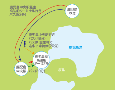 鹿児島から屋久島フェリー完全ガイド！所要時間・料金・予約のコツを徹底解説屋久島アクティビティ