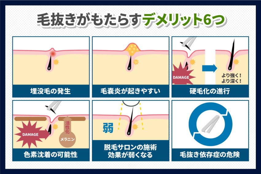 美容外科・美容皮膚科・形成外科 共立美容外科仙台院