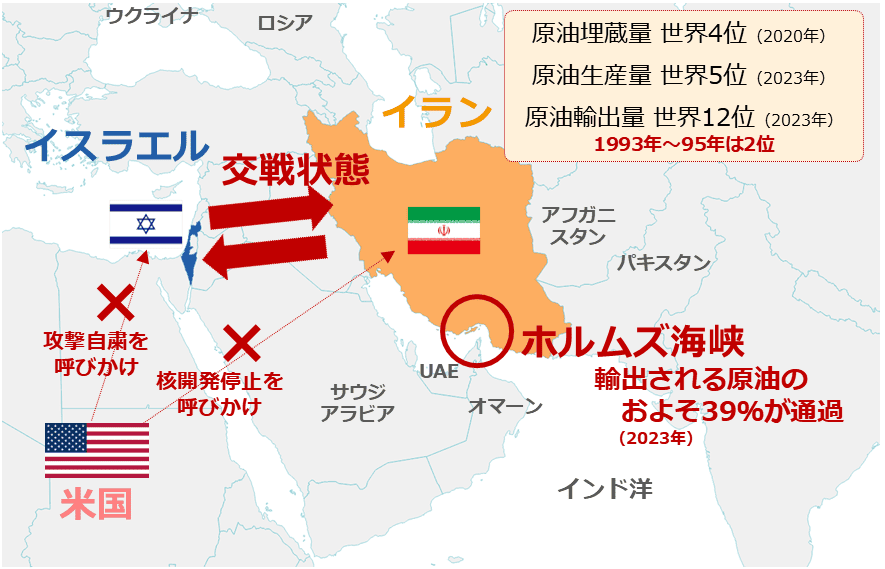 旅の入り口：国別基本情報：中東