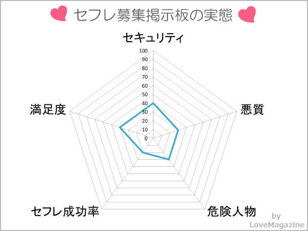 決定版】大阪の茨木市でセフレの作り方！！ヤリモク女子と出会う方法を伝授！【2024年】 | otona-asobiba[オトナのアソビ場]