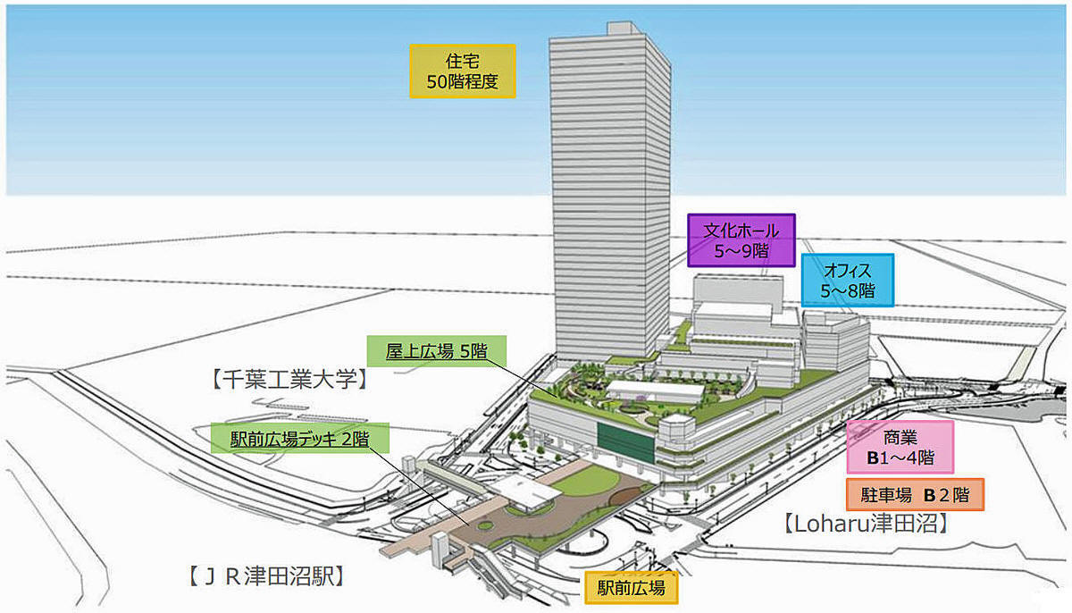 goo住宅・不動産】パークナード津田沼（価格・間取り） 物件情報｜新築マンション・分譲マンション