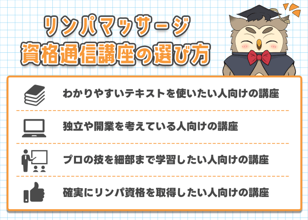 訪問マッサージ開業ガイド：資格や手続き、成功のためのポイント | minoriba media