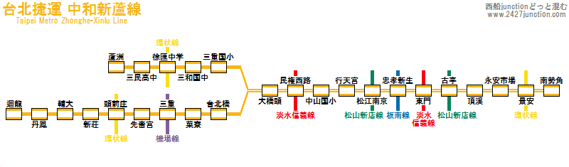 最新版 台湾で電車に乗ろう！台湾鉄道の完全攻略ガイド