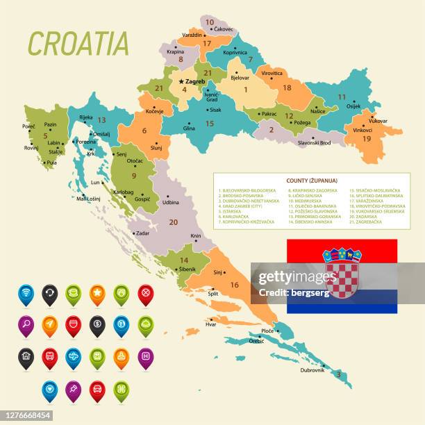 クロアチアは○○の発祥地？ ジブリのモデルとなった街並みや、海のオルガン ？ など、見どころをチェック